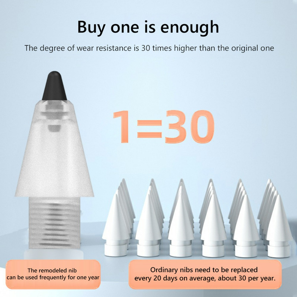 For Xiaomi Focus Pro 1-3Pcs Re - Correction Pen Fine review and price