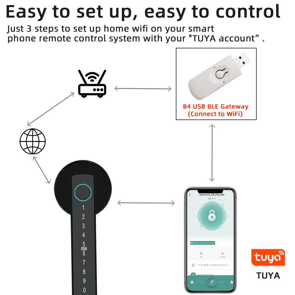RAYKUBE M5 Tuya BLE Fingerprin - Letter Opener Brass review and price